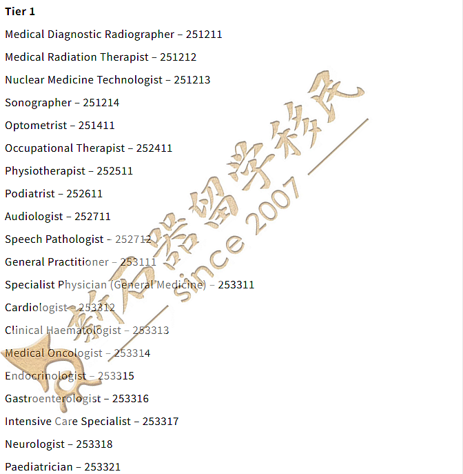 想快速拿下189？澳洲“最容易移民”清单公布，多数集中在这个领域（组图） - 5