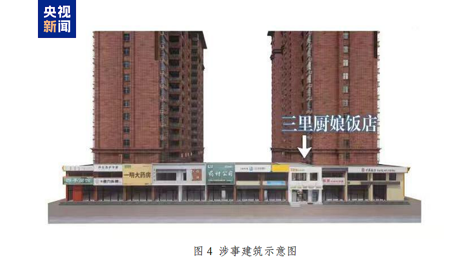 顾客丢弃的烟蒂引燃垃圾,三里厨娘饭店重大火灾事故调查报告发布:40名公职人员被追责问责(组图) - 2