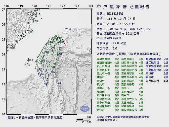 台地震威力如16颗原子弹，专家：强震周期要重新算（组图） - 4