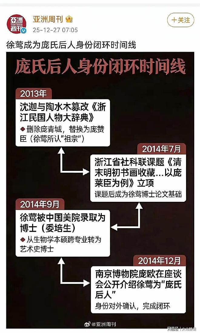 啪啪打脸！《亚洲周刊》甩出一张图，直接让徐莺安静，谎言拆穿了（组图） - 3