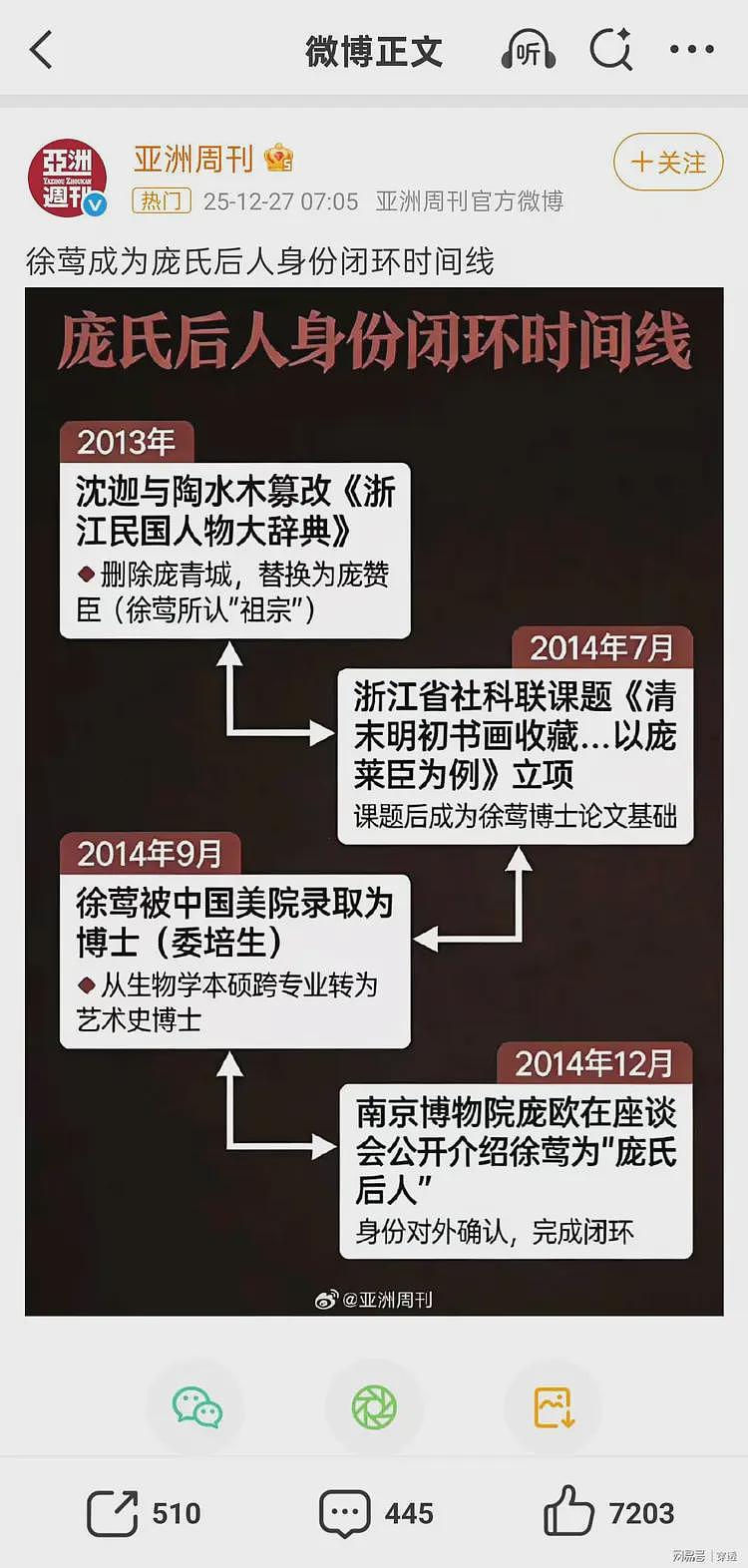 《亚洲周刊》涉及南博、徐湖平以及徐莺的报道不见了(组图) - 3