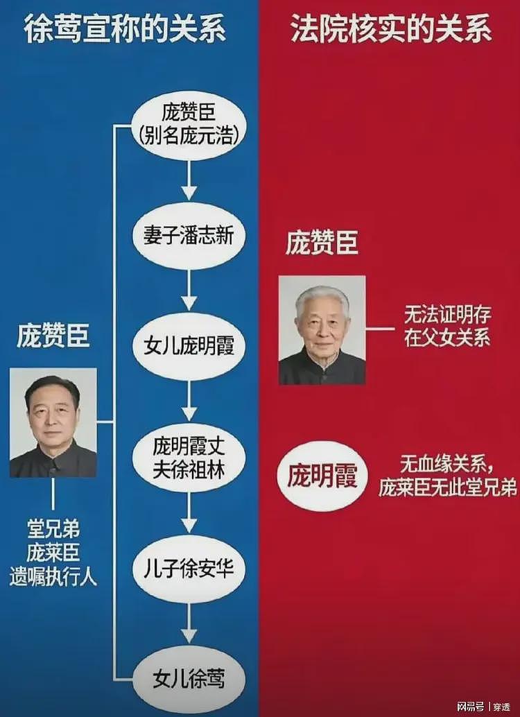 《亚洲周刊》涉及南博、徐湖平以及徐莺的报道不见了(组图) - 4