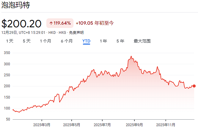 DeepSeek一夜爆火、Labubu引爆全球抢购潮、“史诗级”外卖大战……2025年中国十大商业事件全盘点（组图） - 9