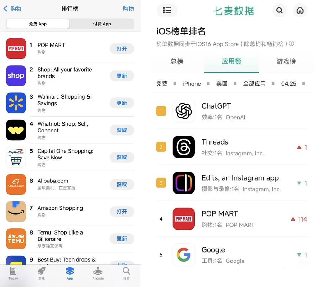 DeepSeek一夜爆火、Labubu引爆全球抢购潮、“史诗级”外卖大战……2025年中国十大商业事件全盘点（组图） - 8