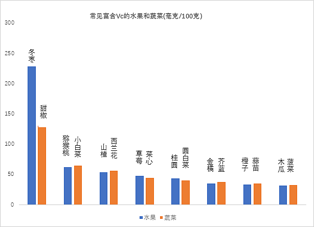 还没试过把这些水果加热吃的人，你们会后悔的（组图） - 6