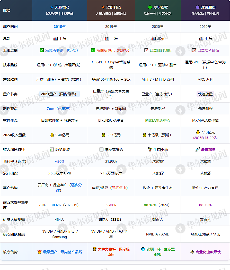 DeepSeek一夜爆火、Labubu引爆全球抢购潮、“史诗级”外卖大战……2025年中国十大商业事件全盘点（组图） - 19