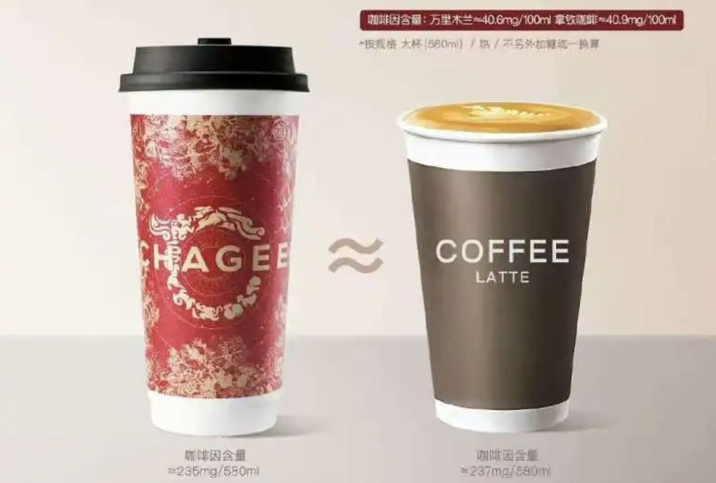 霸王茶姬高浓度咖啡因惹议,上海禁毒办背书:抛开剂量谈毒性是耍流氓(组图) - 2