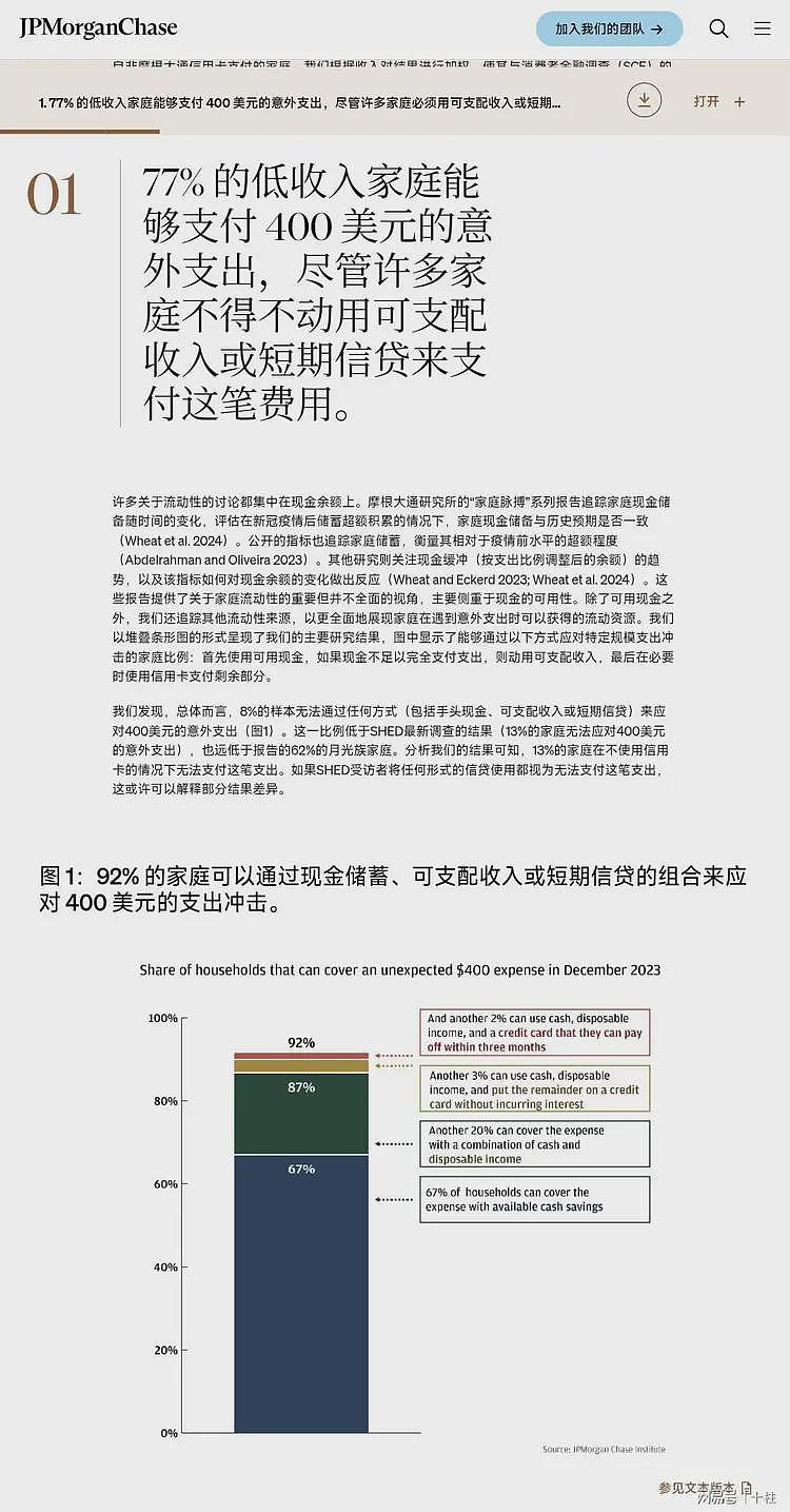 美国又要完蛋了吗?谈谈斩杀线(组图) - 1