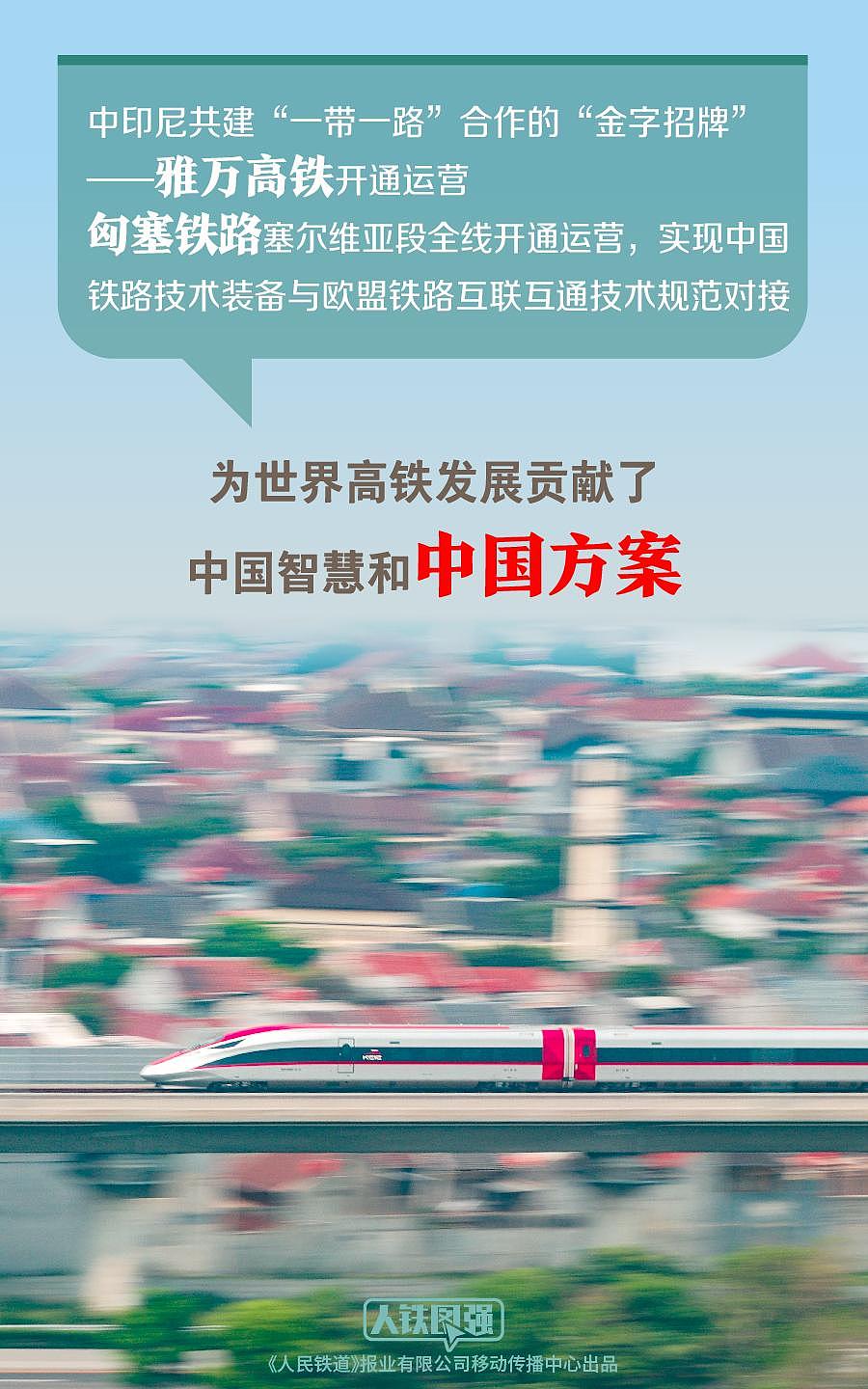 超过其他国家总和！中国高铁营业里程突破5万公里（组图） - 5