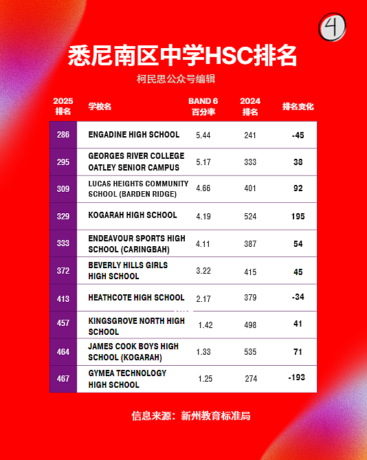 圣乔治12月中文月刊（组图） - 12