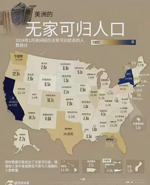 中国人聊“美国斩杀线”,居然让新加坡主流媒体及高华彻底破防(组图) - 10