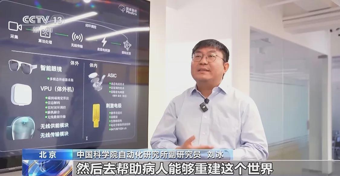 当脑机接口走入生活，会为我们带来哪些新可能？（组图） - 10