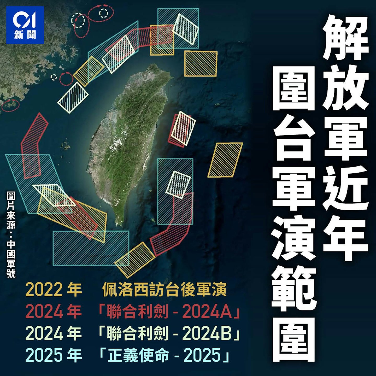 围台军演：大陆海警封锁基隆、台南、高雄、花莲4个港（组图） - 2