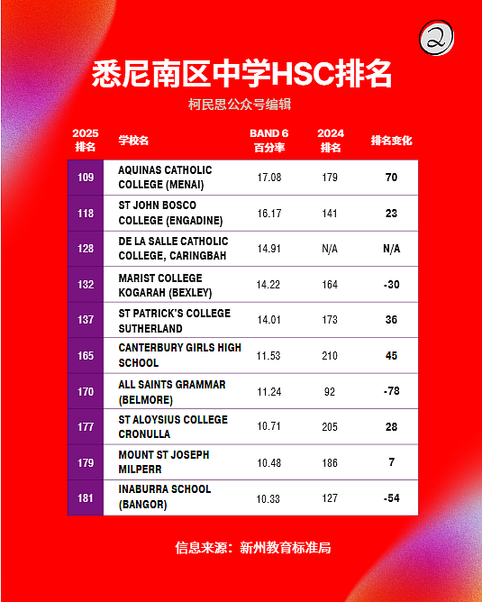圣乔治12月中文月刊（组图） - 10