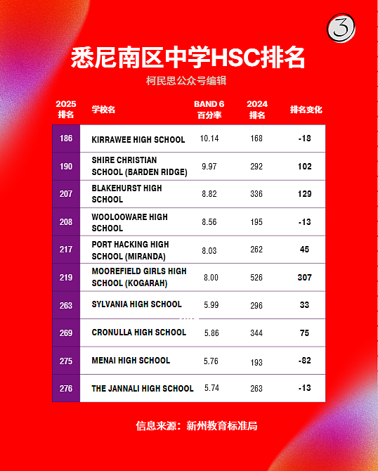 圣乔治12月中文月刊（组图） - 11