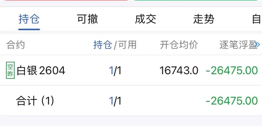 2025最后一趟“投资过山车”，年轻人抢着上（组图） - 5
