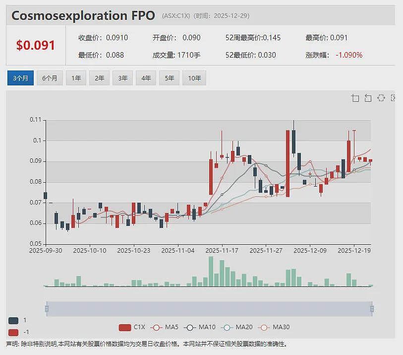 Bubs Australia(ASX:BUB)获美国FDA特别豁免 取得永久性市场准入前其婴儿配方奶粉可继续在美销售 - 9