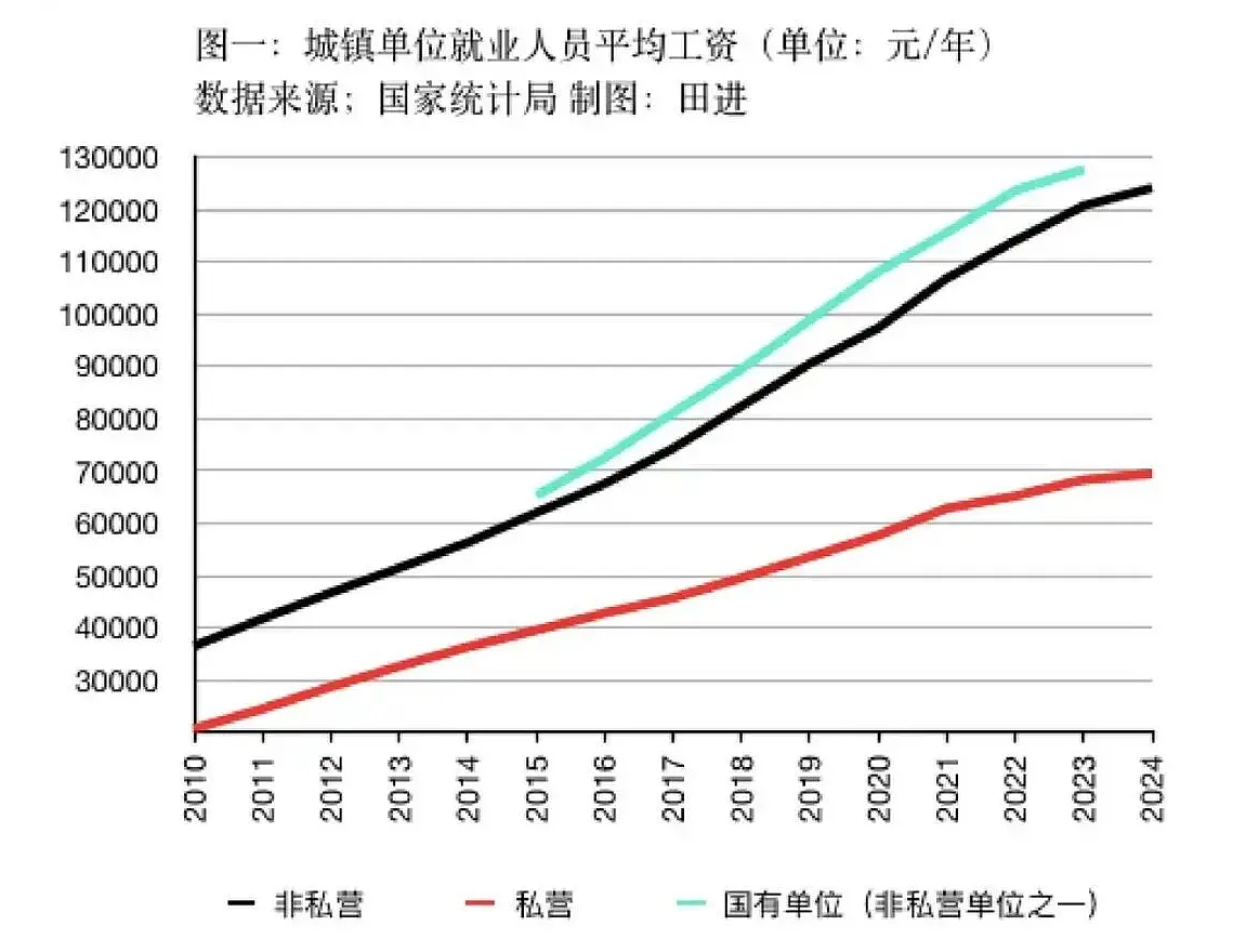 多地出手整治体制内“近亲繁殖”？现阶段无解（组图） - 1