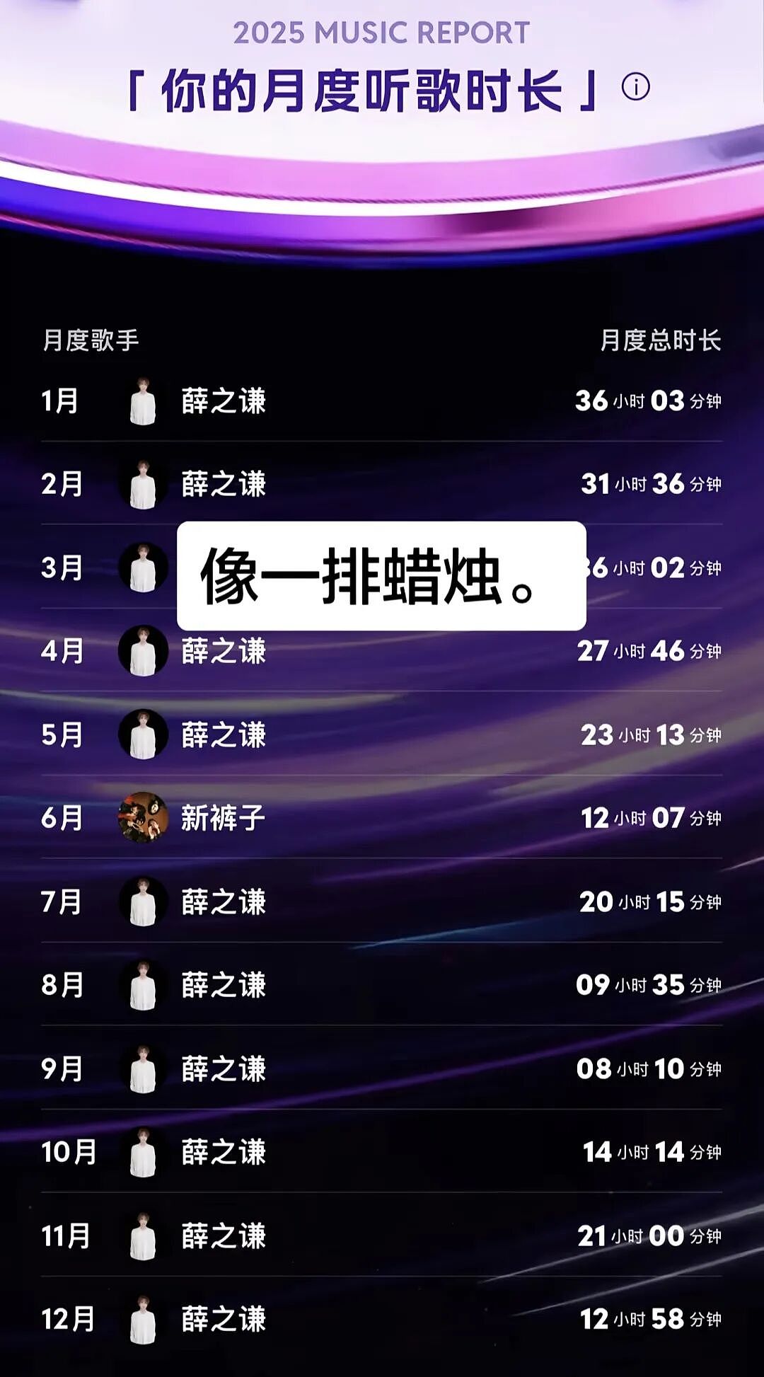 【爆笑】“2025年度沙雕动图大放送！”哈哈哈哈哈哈哈第一张就笑抽了（组图） - 31