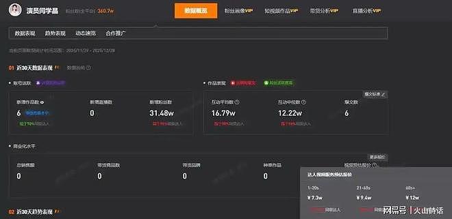 祸从口出！一级女演员“哭穷”翻车现场，评论关了，带货没人下单（组图） - 2