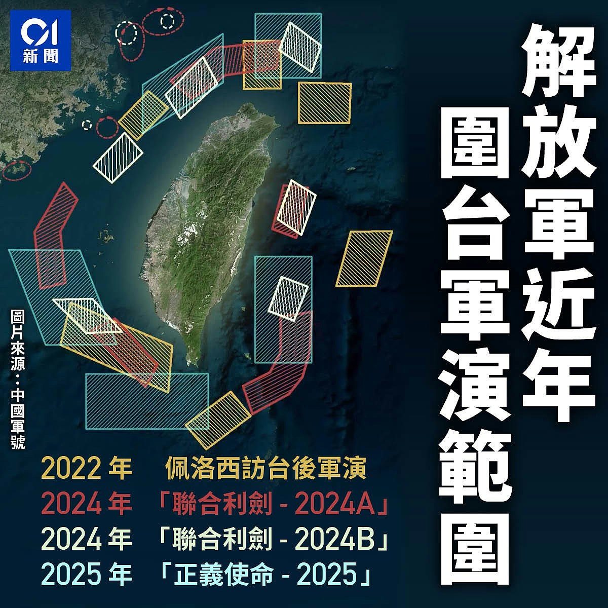 纽约时报:北京围台军演测试迅速切换至进攻态势,向美日释出信号(组图) - 5