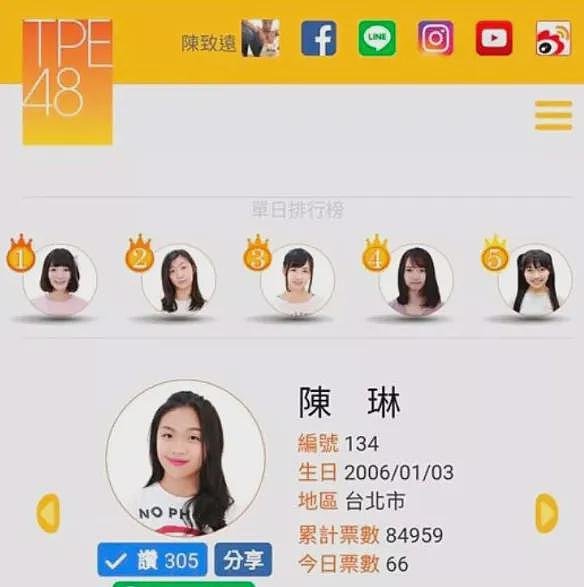 马上生四胎？！流产两次老公结扎，和闺蜜拼生子超拼命（组图） - 62