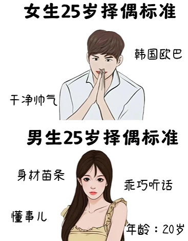 林俊杰被爆与嫩妹恋情:为什么“天王”的终极宿命是娶女网红?(组图) - 12