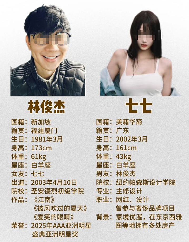 林俊杰官宣小21岁网红超美女友，细看女方颜值实力和背景都不简单（组图） - 2