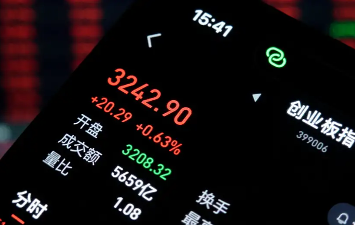 中国股市表现亮眼,2026全球股市或延续涨势(组图) - 1