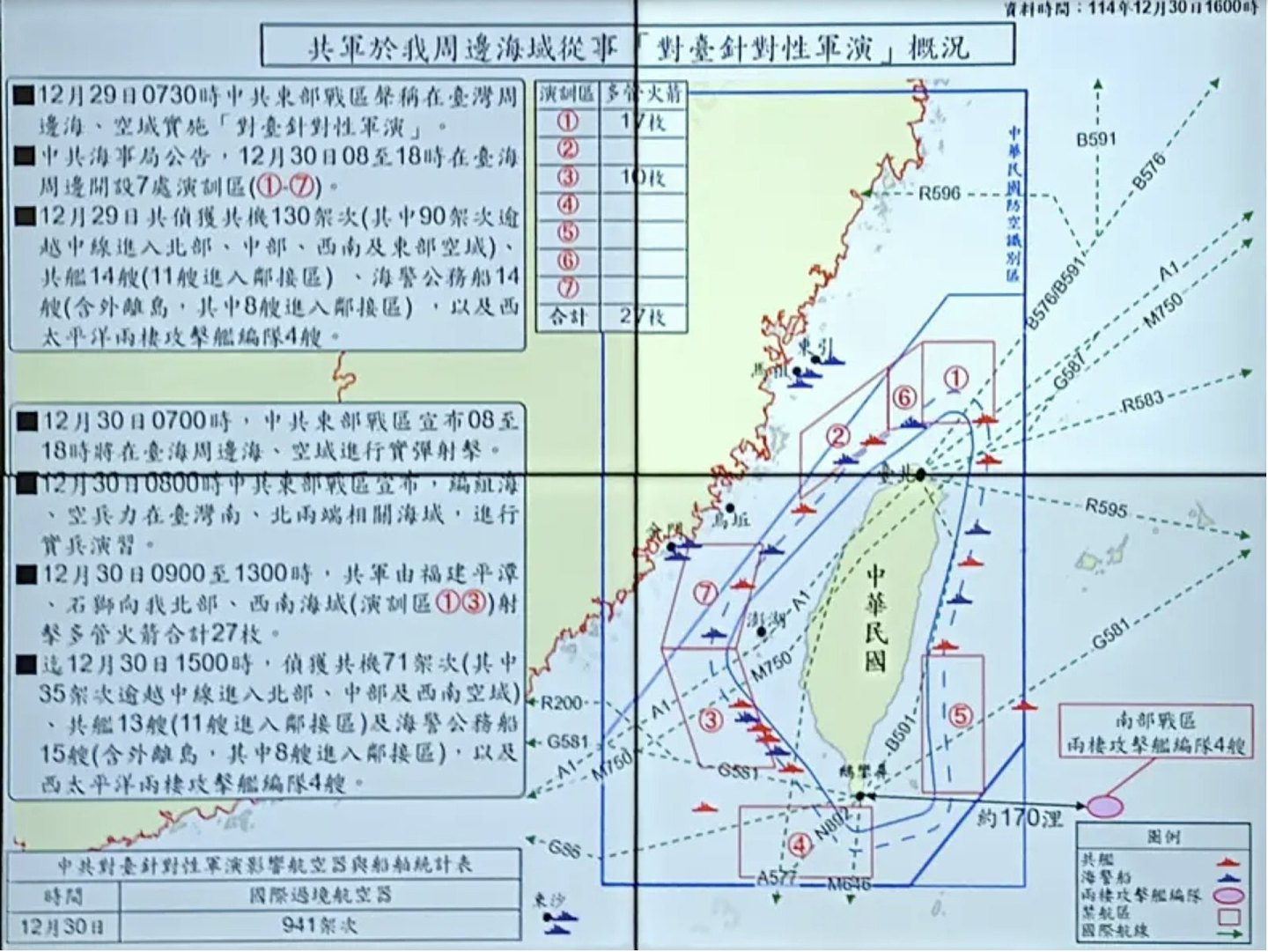 史上最近！27枚火箭弹10发落在台南西方50海里处（组图） - 2