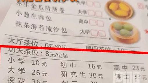 广州一早茶店菜单用“学历代指套餐”引议！网民：歧视低学历？（组图） - 1