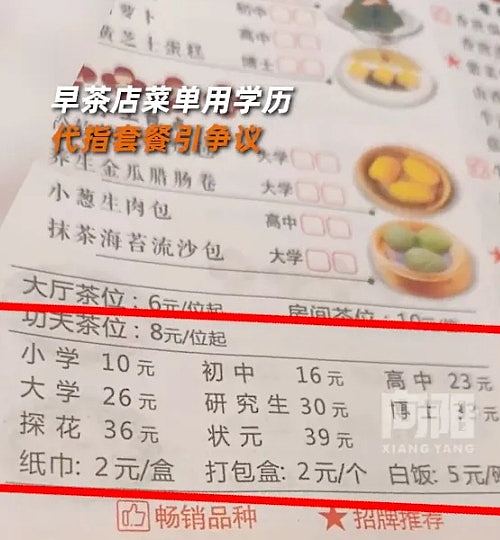 广州一早茶店菜单用“学历代指套餐”引议！网民：歧视低学历？（组图） - 2