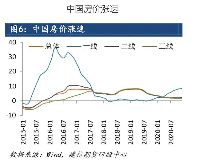 新生儿跌破900万，毕业生却冲上1300万：一代人的错配人生（组图） - 3