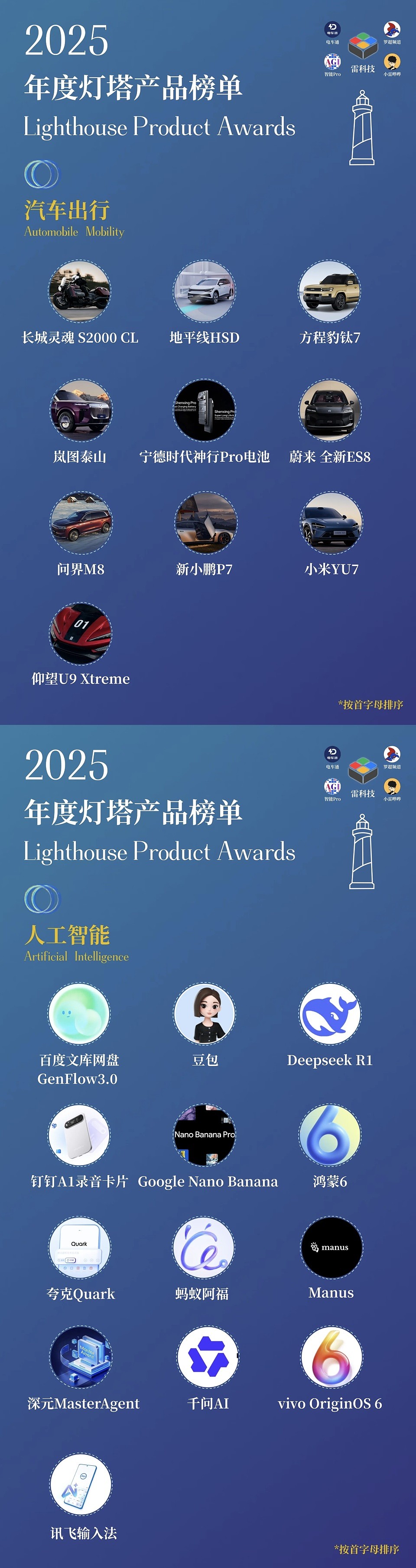 董明珠开撕铝代铜：不是降本是坑人！一年5000电费变1万（组图） - 5