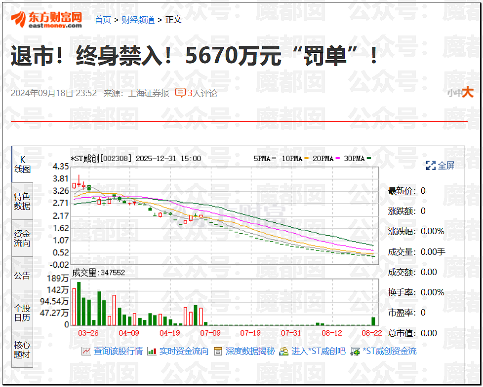 林俊杰网红女友大量性感私照曝光！网传其父卷走股民上亿元（组图） - 61