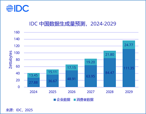这社交巨头又因“吃手机内存”被骂上热搜,网友不想再忍了(组图) - 12