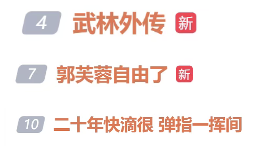 “郭芙蓉自由了”冲上热搜！姚晨发文回应！网友：20年弹指一挥间，就是一代人的青春（视频/组图） - 1