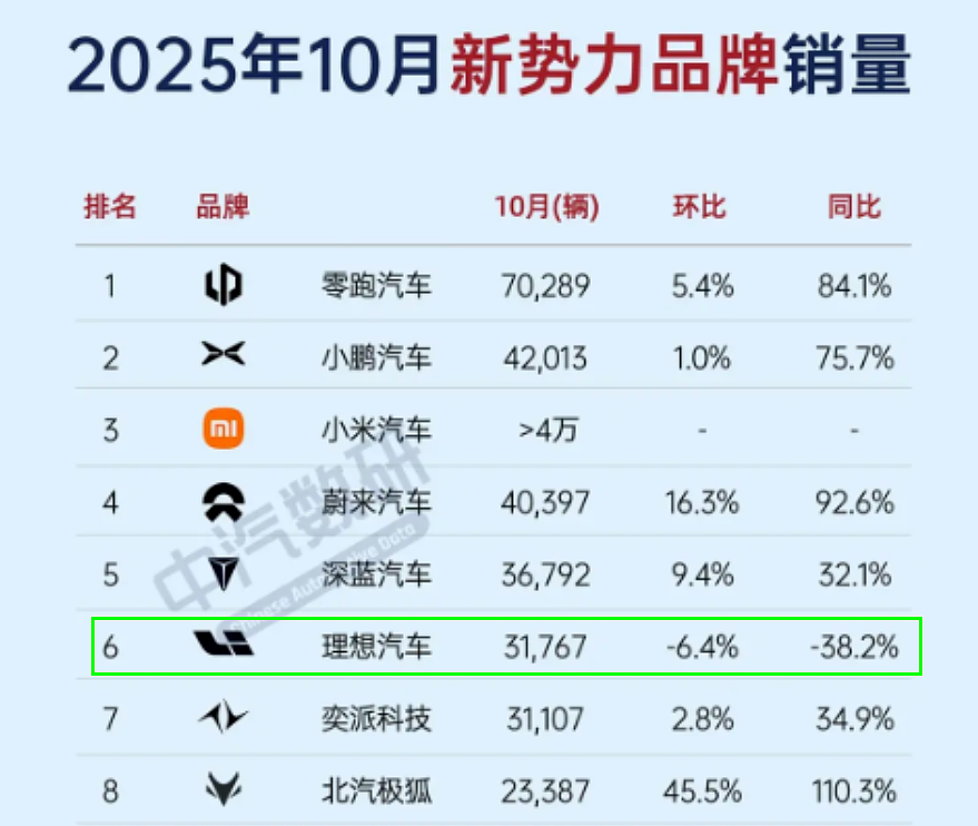 理想的“冰箱彩电大沙发”，败给了现实（组图） - 6