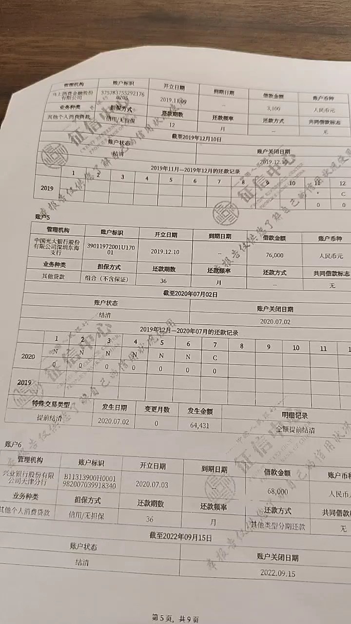 2026年的第一天，“我的贷款逾期记录消除了”，多地网友晒出截图：赶上好时候了（组图） - 1