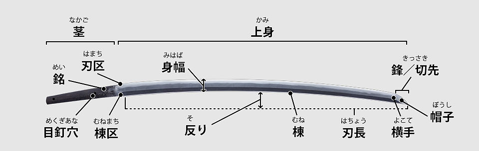中国小伙儿杀进日本千年刀剑产业(组图) - 31
