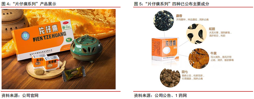 中年男人最爱的“养生黄金”,暴跌(组图) - 6