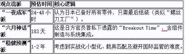 日本“一月造出核弹”不是神话,技术齐备,原料够造6000核弹(组图) - 4