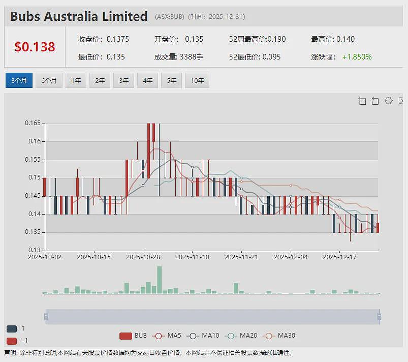 尽调圆满完成！山东鑫海125万澳元二期注资到位 (ASX：FLG)智利Pantanillo金矿项目宣告启动环评基线研究（组图） - 14