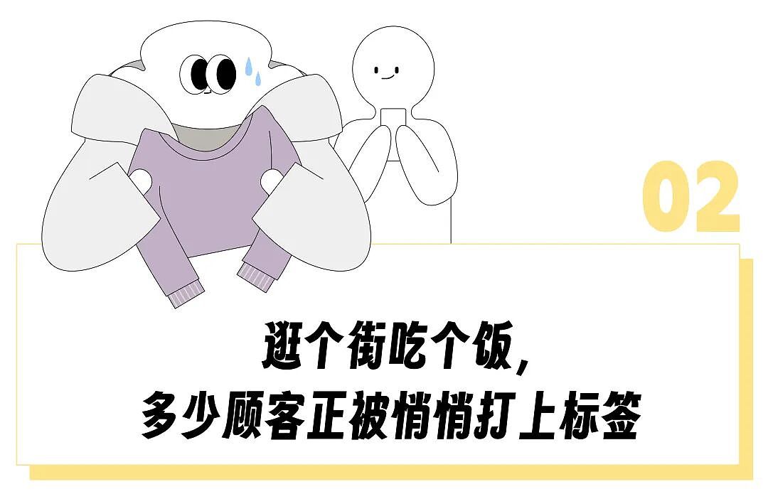 偷拍“疑似小偷”的顾客成了优衣库员工KPI？多少人逛个街吃火锅都在被商家悄悄标记（组图） - 5