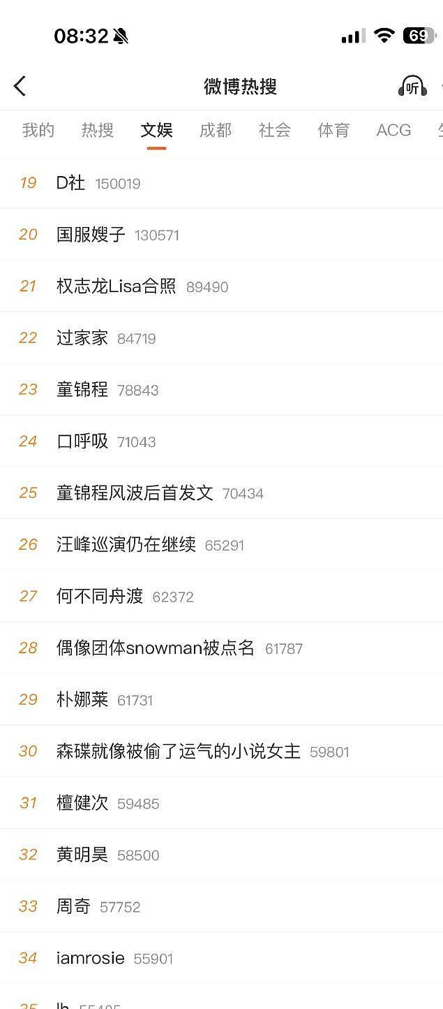汪峰一条微博，打响2026年第一枪，可以贪财好色，但别踩红线（组图） - 9