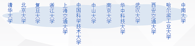 头条速览 | 又一国官宣对中国免签,澳洲开通24/7免费医疗,美国税法迎来11项调整(组图) - 1