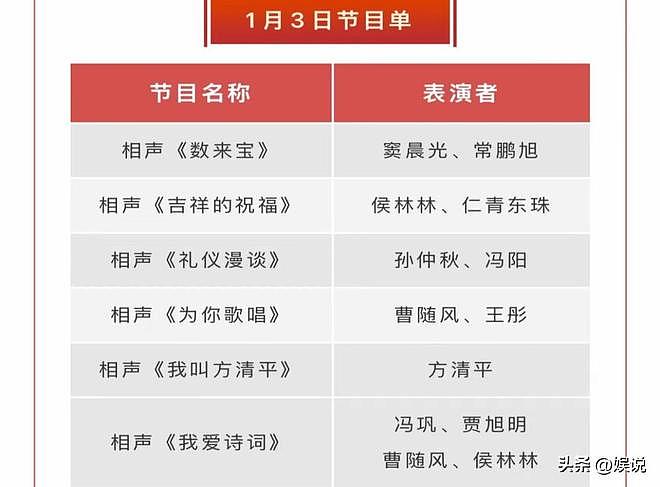 郭德纲也没想到，冯巩带队去小县城演出，13人卖1000张票不够成本（组图） - 2