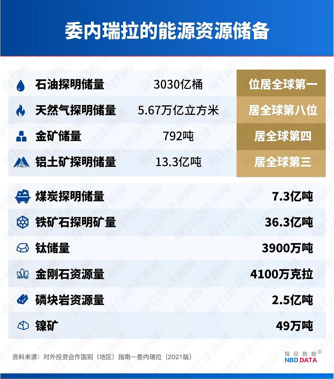 马杜罗被拘纽约，纽约市长：美国构成战争罪！特朗普“摊牌”：美石油公司需大量投资委内瑞拉（组图） - 10