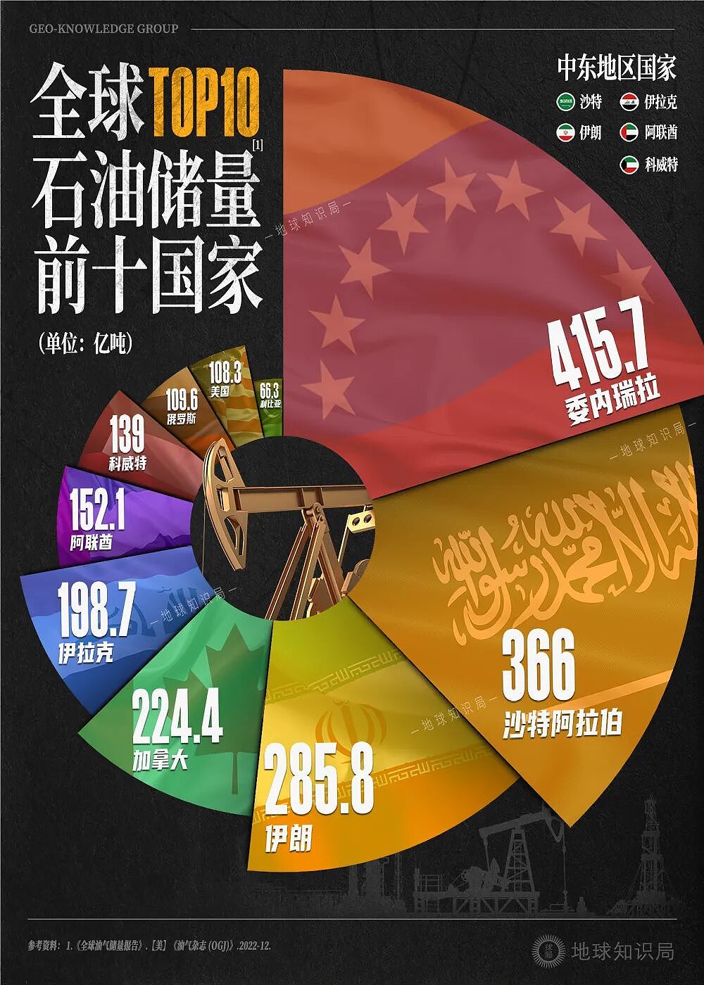 特朗普，下一个目标已经确定（组图） - 3