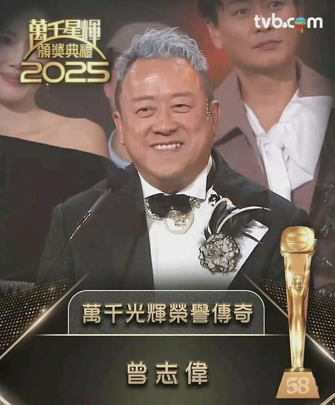 曾志伟卸任TVB总经理,TVB还有翻身之日吗?(组图) - 2